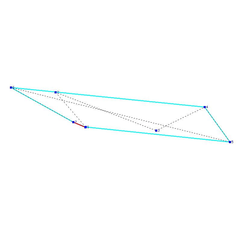 Flugauswertung